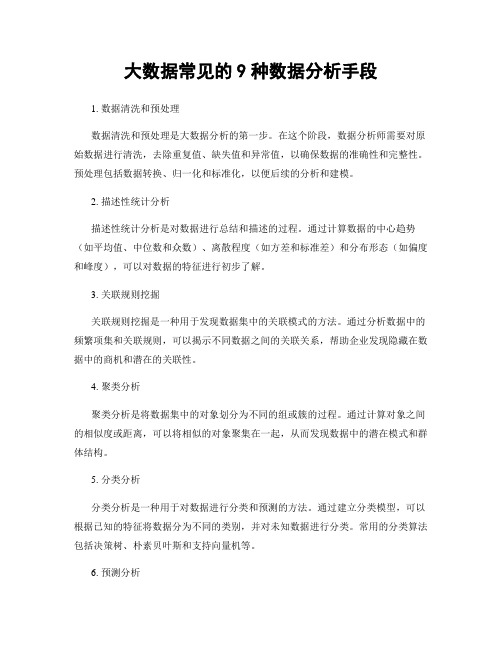 大数据常见的9种数据分析手段