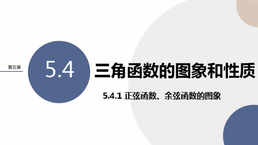 新教材人教A版数学必修第一册课件：第五章 正弦函数、余弦函数的图象