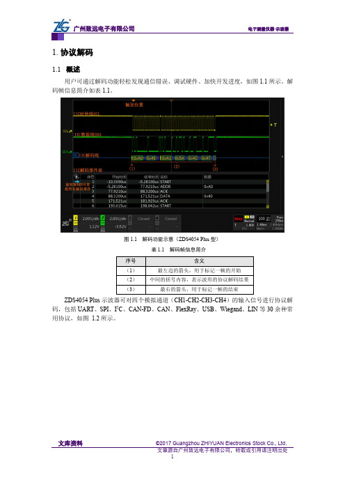 示波器协议解码应用笔记