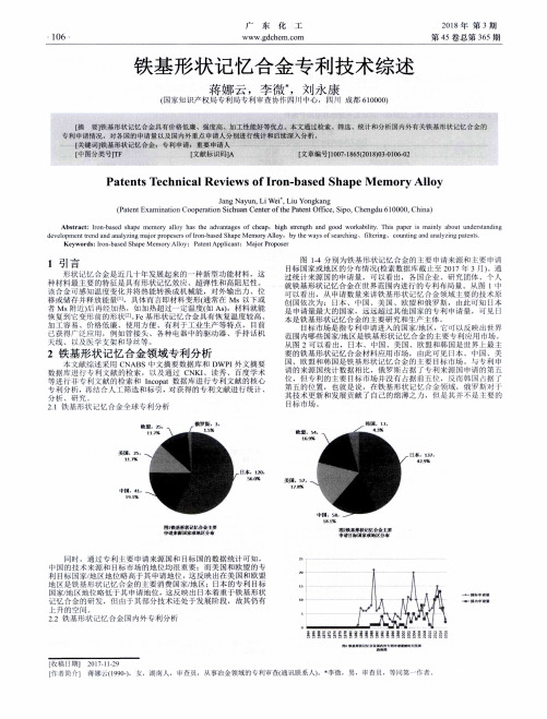 铁基形状记忆合金专利技术综述