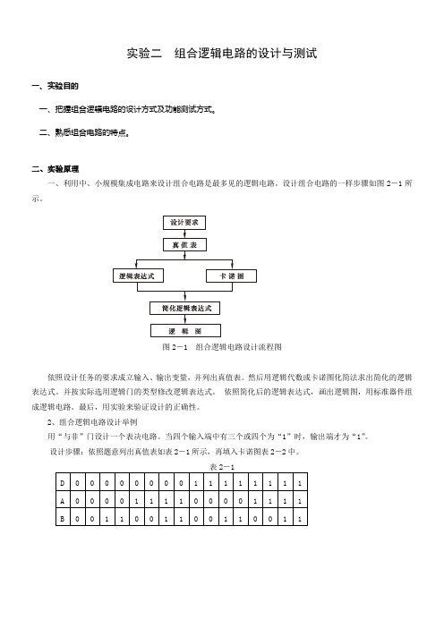 实验二组合逻辑电路的设计与测试