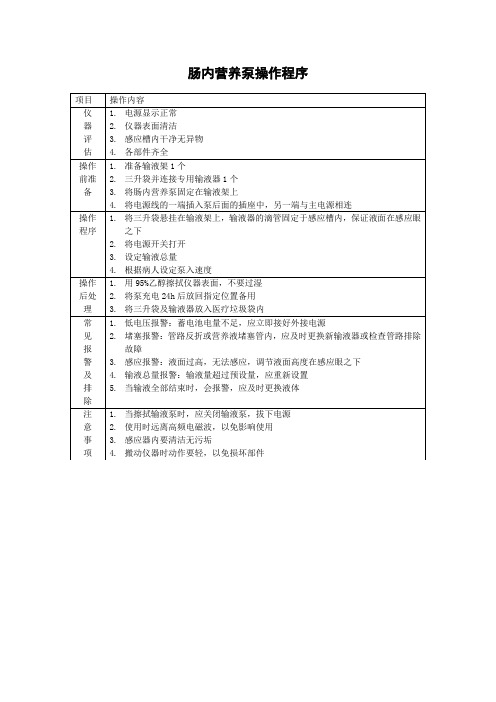 肠内营养泵操作程序