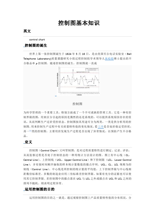 控制图基本知识