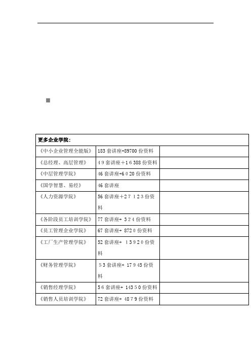 布料工艺流程与纺织知识