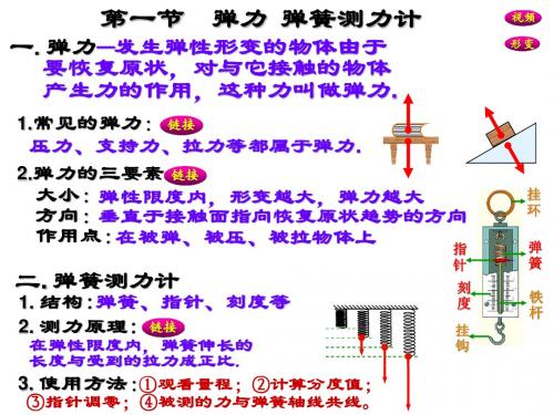 第一节  弹力 弹簧测力计