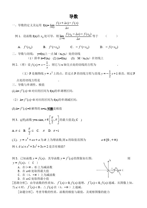 高考二轮复习专题《导数》教案