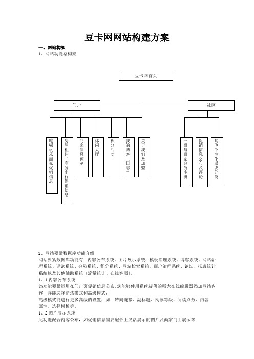 豆卡网网站方案