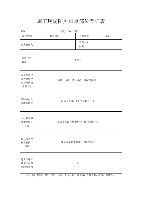 施工现场防火重点部位登记表