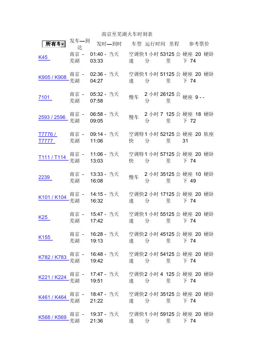 南京到芜湖火车时刻表
