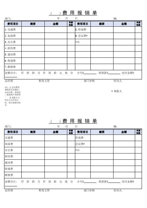 公司常用费用报销单模板(新)