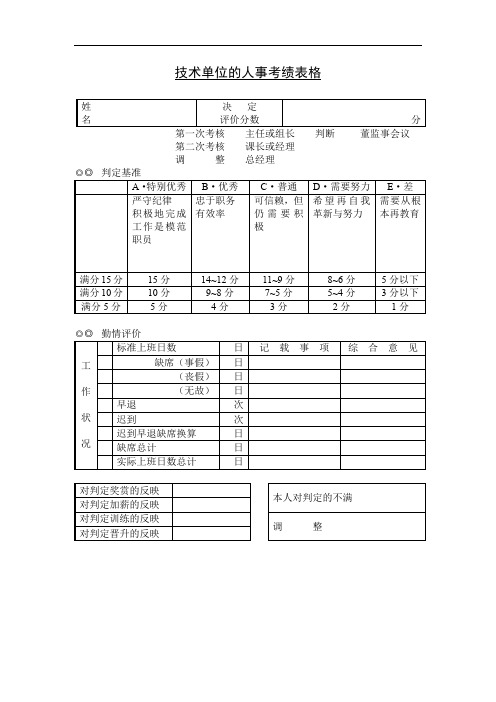 技术单位的人事考绩表格