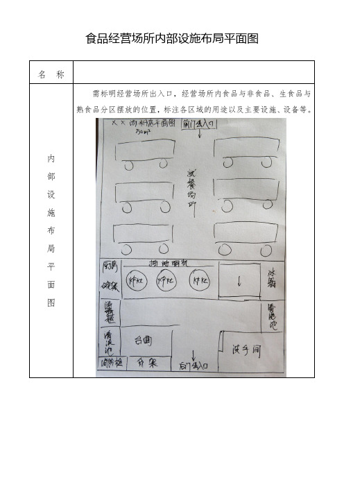 食品经营场所内部设施布局平面图和食品经营操作流程