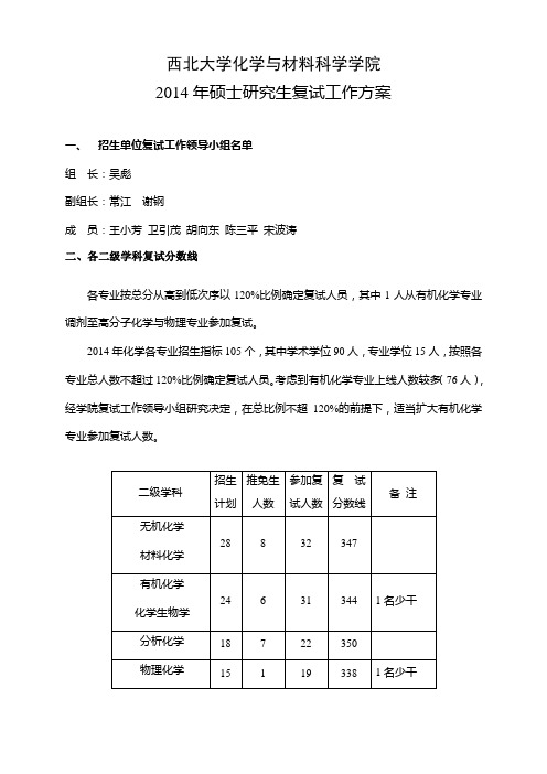 西北大学化学与材料科学2014年硕士研究生复试名单及排名