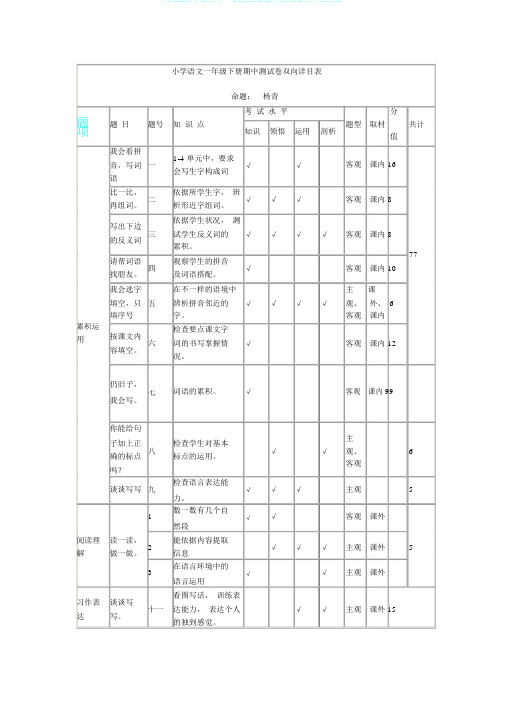 (完整版)小学语文一年级下册期中测试卷双向细目表