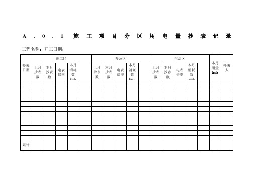 绿色工地台帐新表式