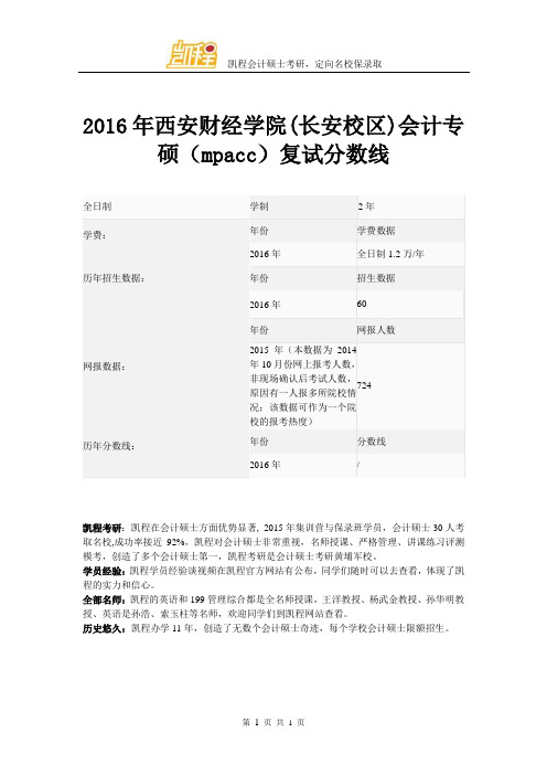 2016年西安财经学院(长安校区)会计专硕(mpacc)复试分数线