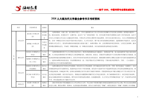 2016人大现当代文学最全参考书目考研资料