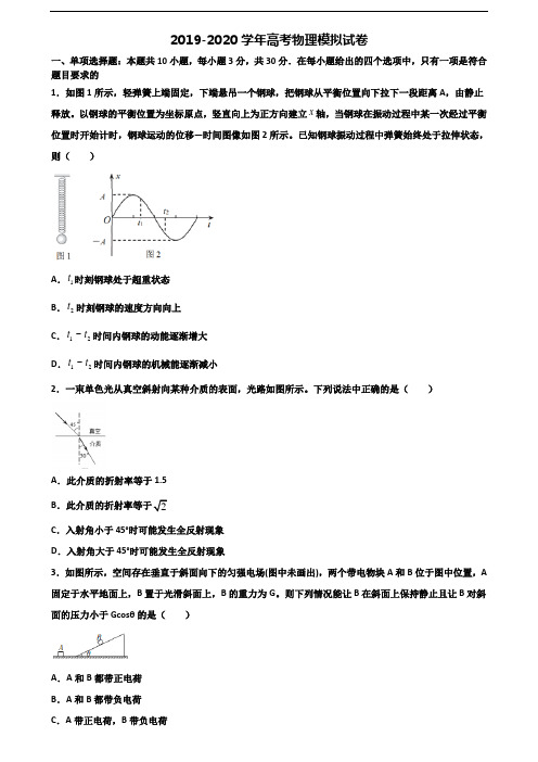 《试卷5份集锦》上海市奉贤区2021新高考物理质量检测试题