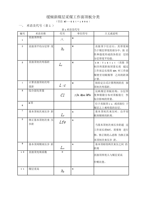 缓倾斜煤层采煤工作面顶板分类