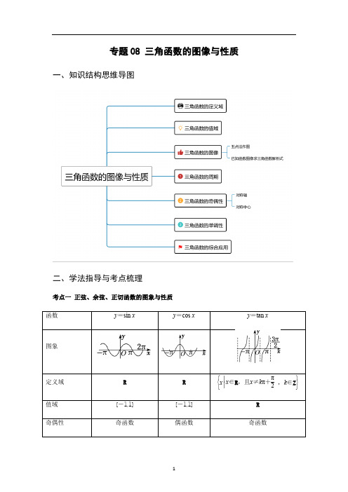 1_专题08 三角函数的图像与性质(学生版)_166