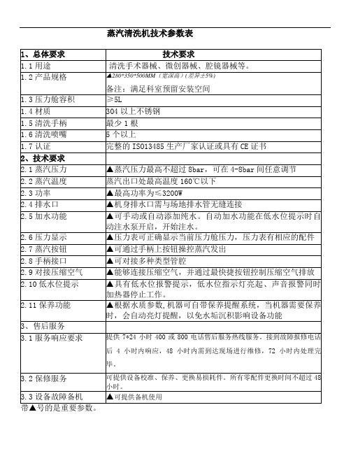 蒸汽清洗机技术参数表