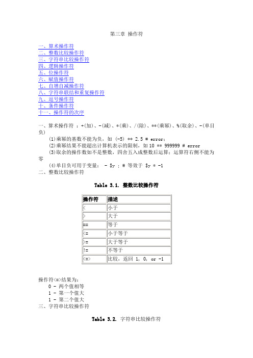 Perl 5 教程-第三章 操作符