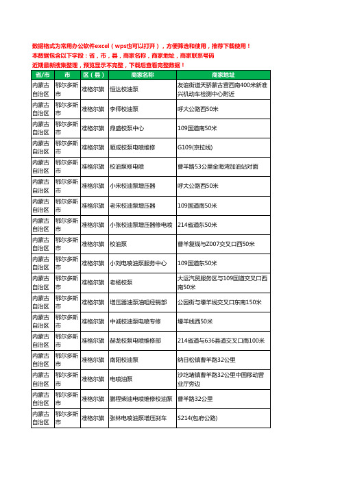 2020新版内蒙古自治区鄂尔多斯市准格尔旗校油泵工商企业公司商家名录名单黄页联系电话号码地址大全23家