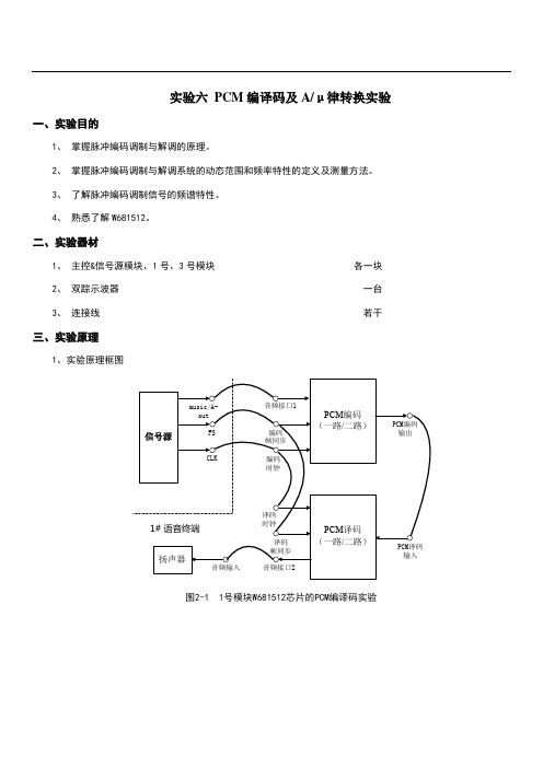 通信原理实验6