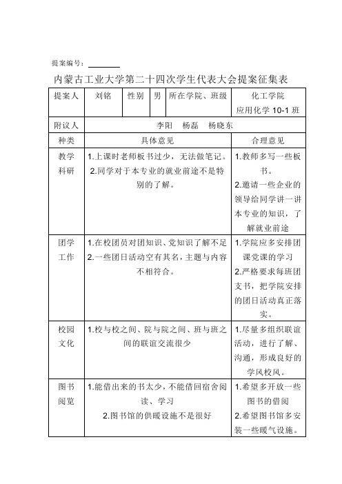 内蒙古工业大学第二十四次学生代会题案