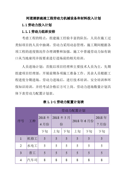 河道清淤疏浚工程劳动力机械设备和材料投入计划