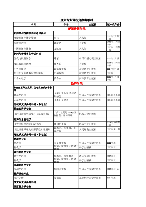 [报考材料]厦大专业课指定参考教材(仅供参考)