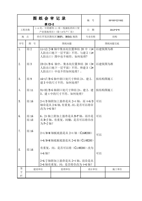 图纸会审回复(结构)