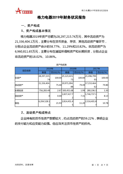 格力电器2019年财务状况报告