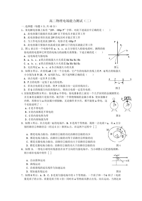 高二物理电场能力测试二.doc