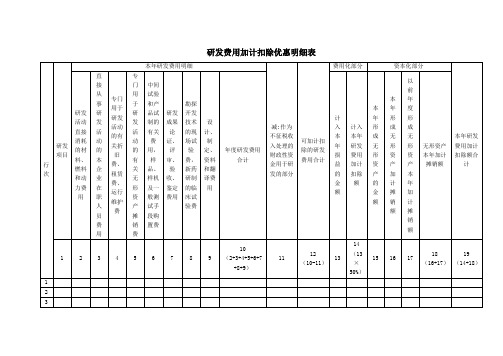 研发费用加计扣除优惠明细表