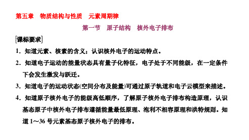 第五章第一节原子结构核外电子排布考点核外电子排布-课件新高考化学一轮复习