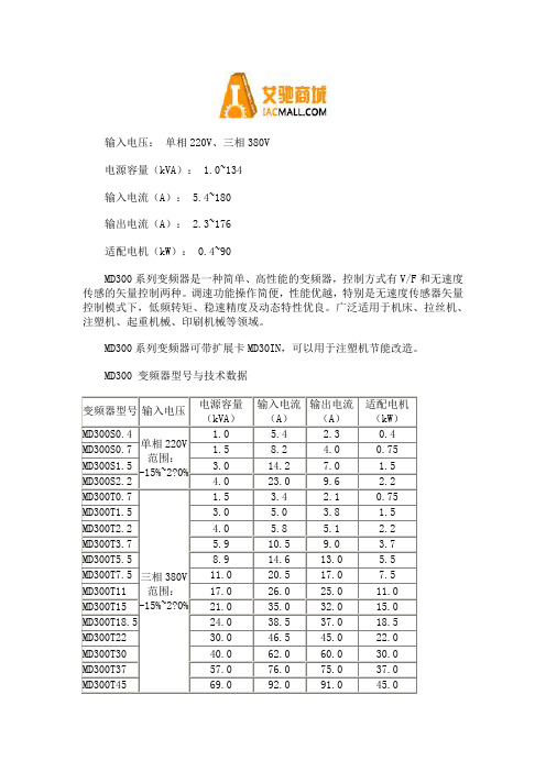 汇川MD300系列变频器的参数及应用