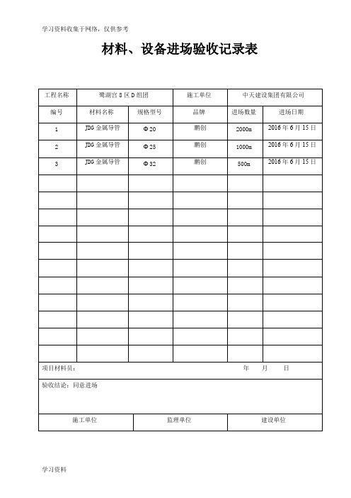 材料进场验收记录