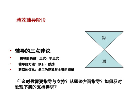 华为绩效管理与绩效考核-细版二部分