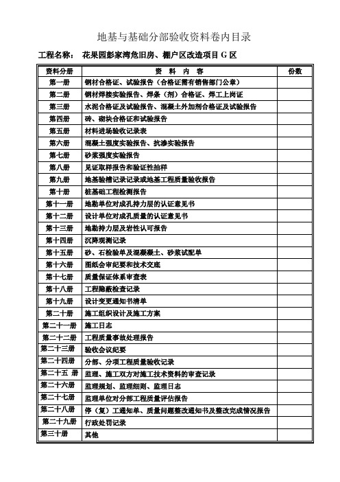 G区基础封面