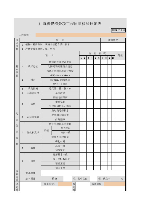 行道树栽植分项工程质量检验评定表