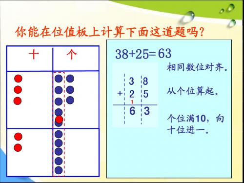 两位数加两位数进位笔算