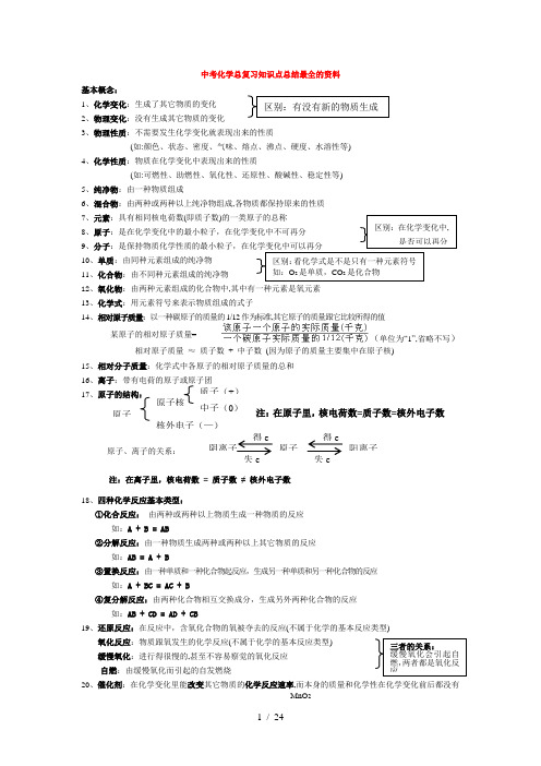 九年级化学中考总复习知识点总结最全的资料