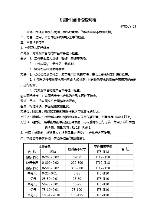 机加件通用检验规程