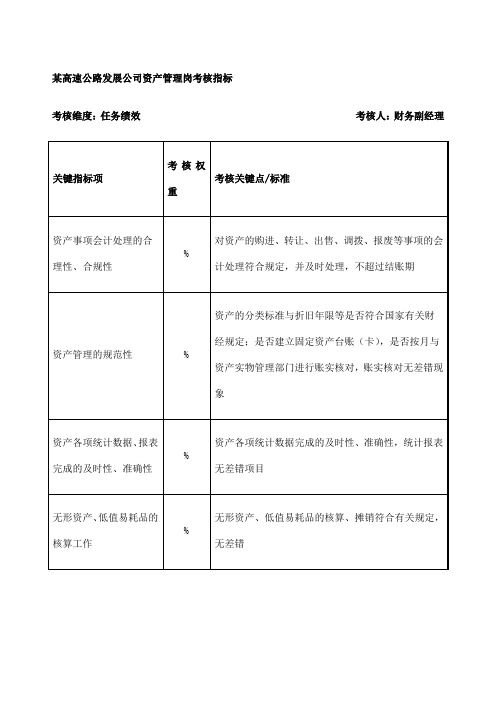 高速公路发展公司资产管理岗考核指标