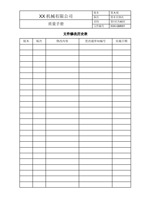 IATF16949质量手册完整版