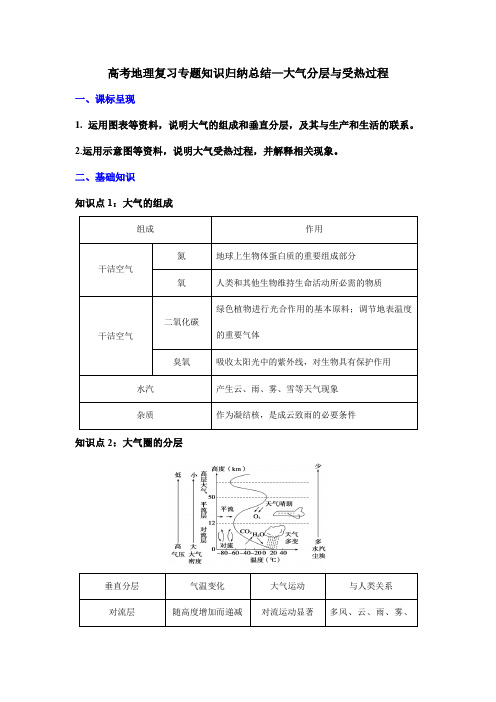 高考地理复习专题知识归纳总结—大气分层与受热过程