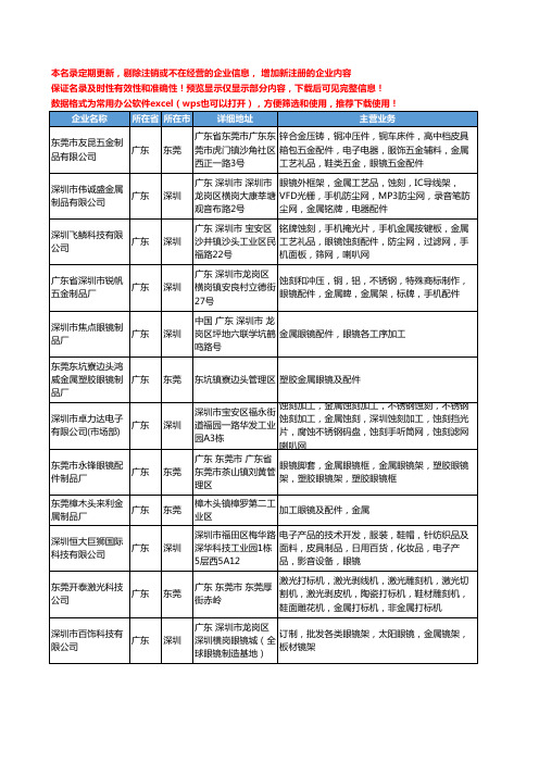 新版广东省金属眼镜配件工商企业公司商家名录名单联系方式大全95家