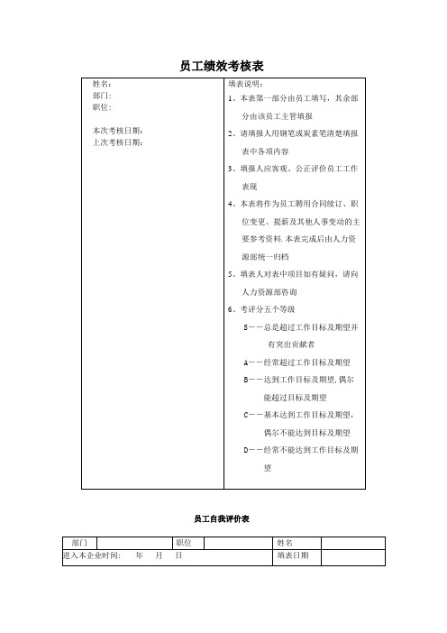 员工绩效考核表(模板)DOC