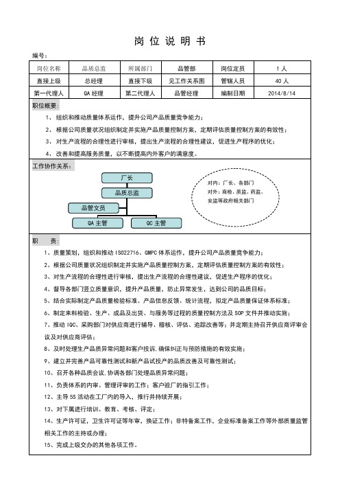 品质总监岗位说明书